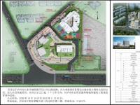 泸州江阳区长滨·友邻中心规划方案批前公示