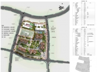 泸州江屿城工程项目规划方案的公示
